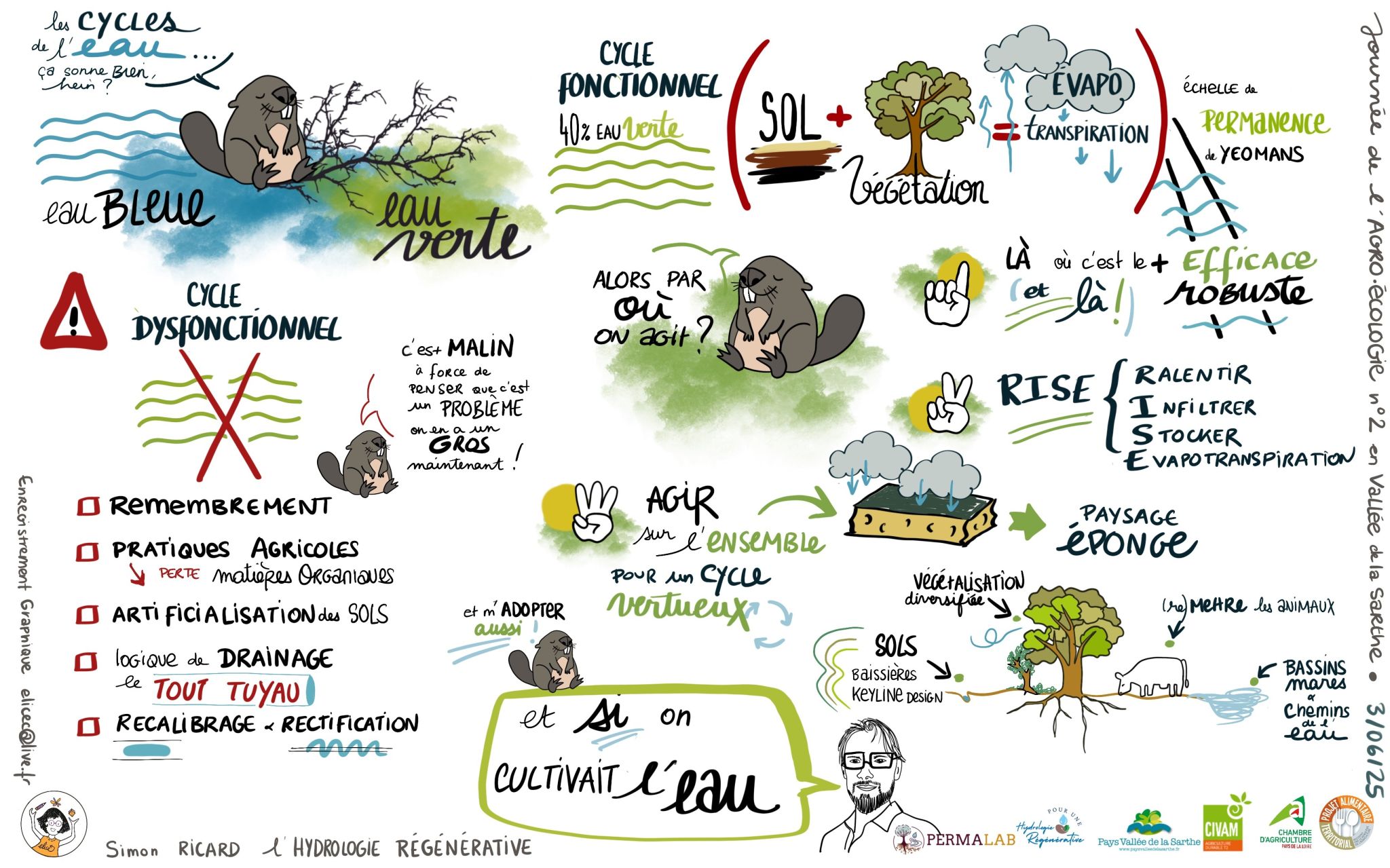 photo de Julie Le Cam